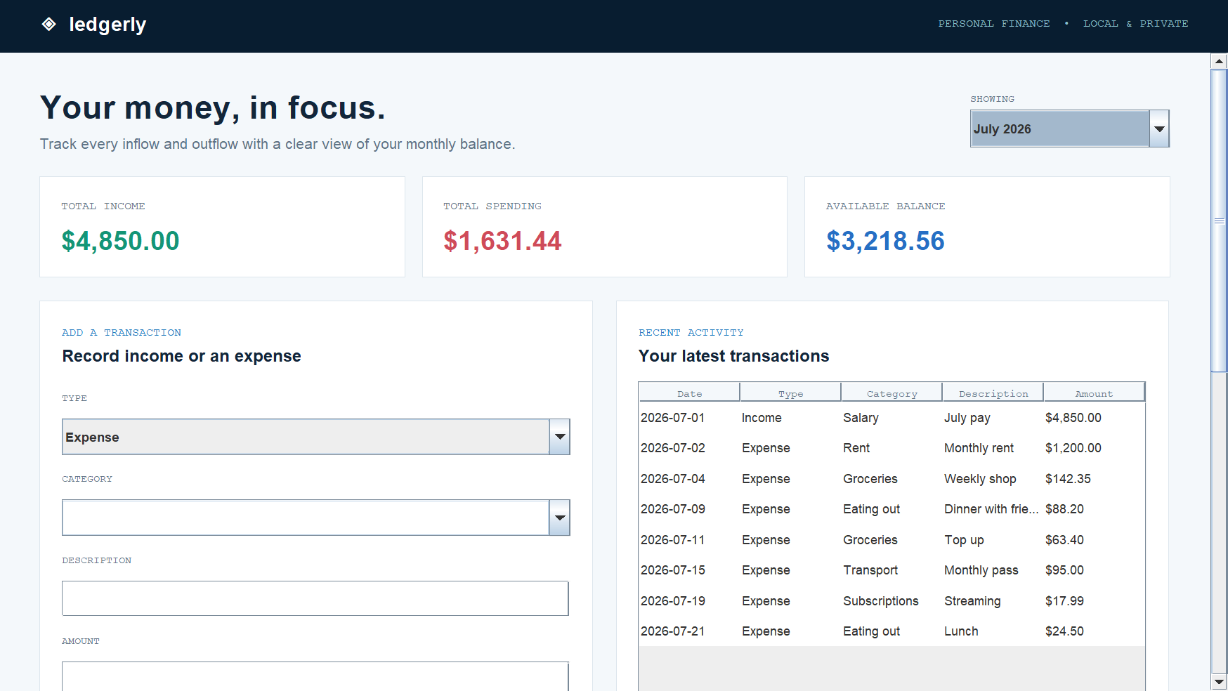 Ledgerly dashboard showing total income, total spending and available balance for July 2026, a form for adding a transaction, and a table of recent transactions.
